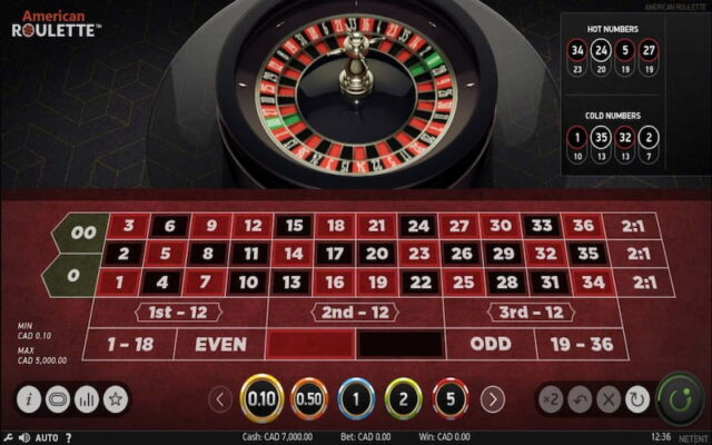 Luật chơi roulette chi tiết tai RikVip Club 