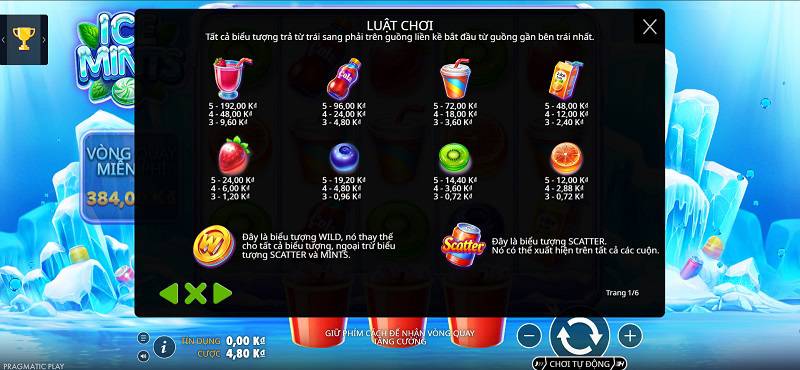 Xây dựng khung vốn và chọn mức cược 